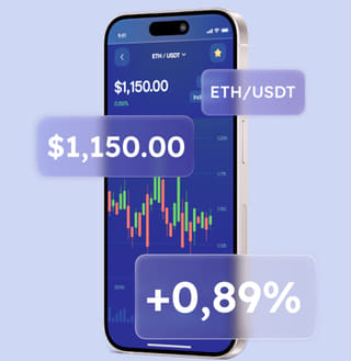 Proceedary interface for multi-asset trading solutions